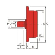 Trolley Wheels - Image 2